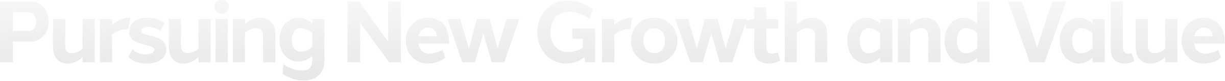 Accustomed to the best of myself