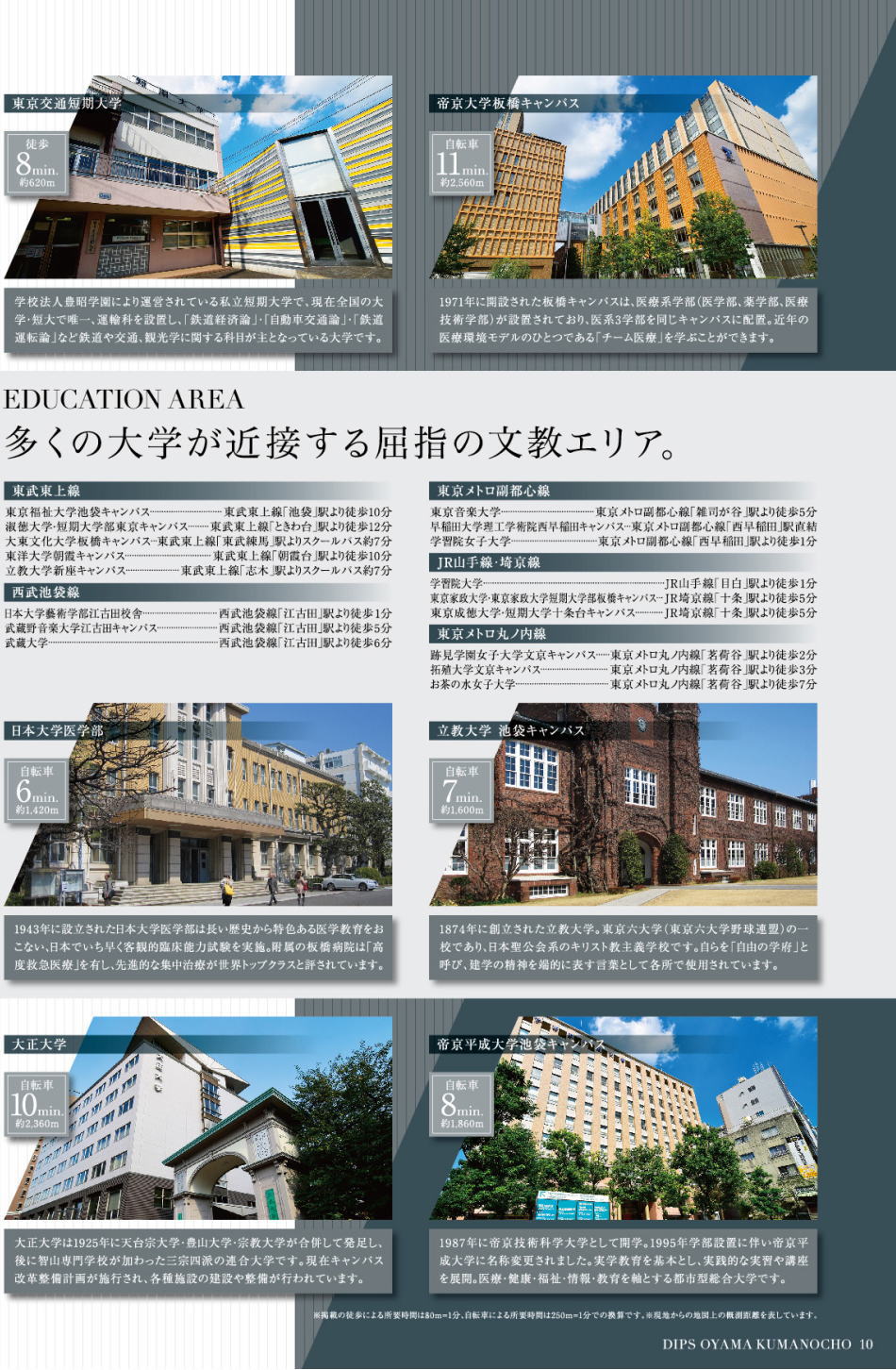 DIPS大山熊野町　多くの大学が近接する屈指の文教エルア