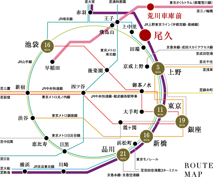 ROUTE MAP