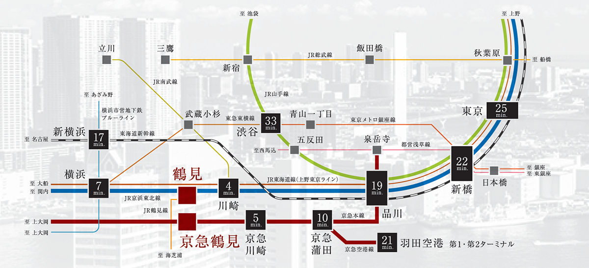 ROUTE MAP