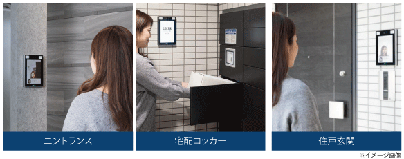 DXYZのFreediD 顔認証システム