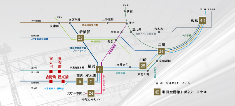 アクセスマップ