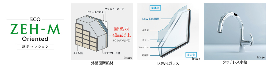 省エネ設備