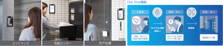 FreeiD