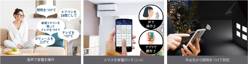 IoT設備