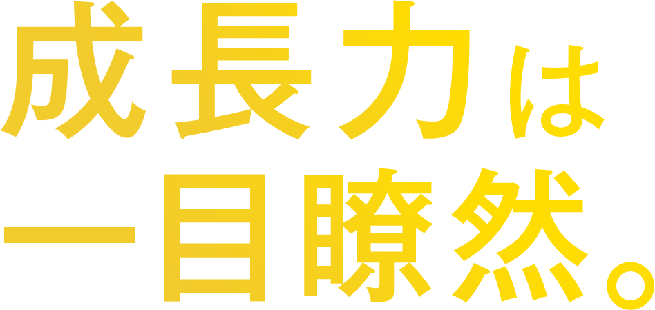 成長力は一目瞭然。