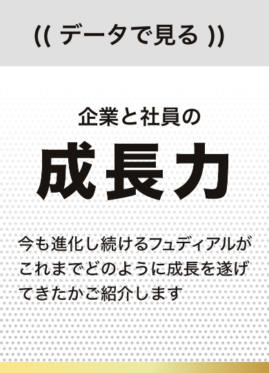 (( データで見る )) 企業と社員の成長力 今も進化し続けるフュディアルがこれまでどのように成長を遂げてきたかご紹介します