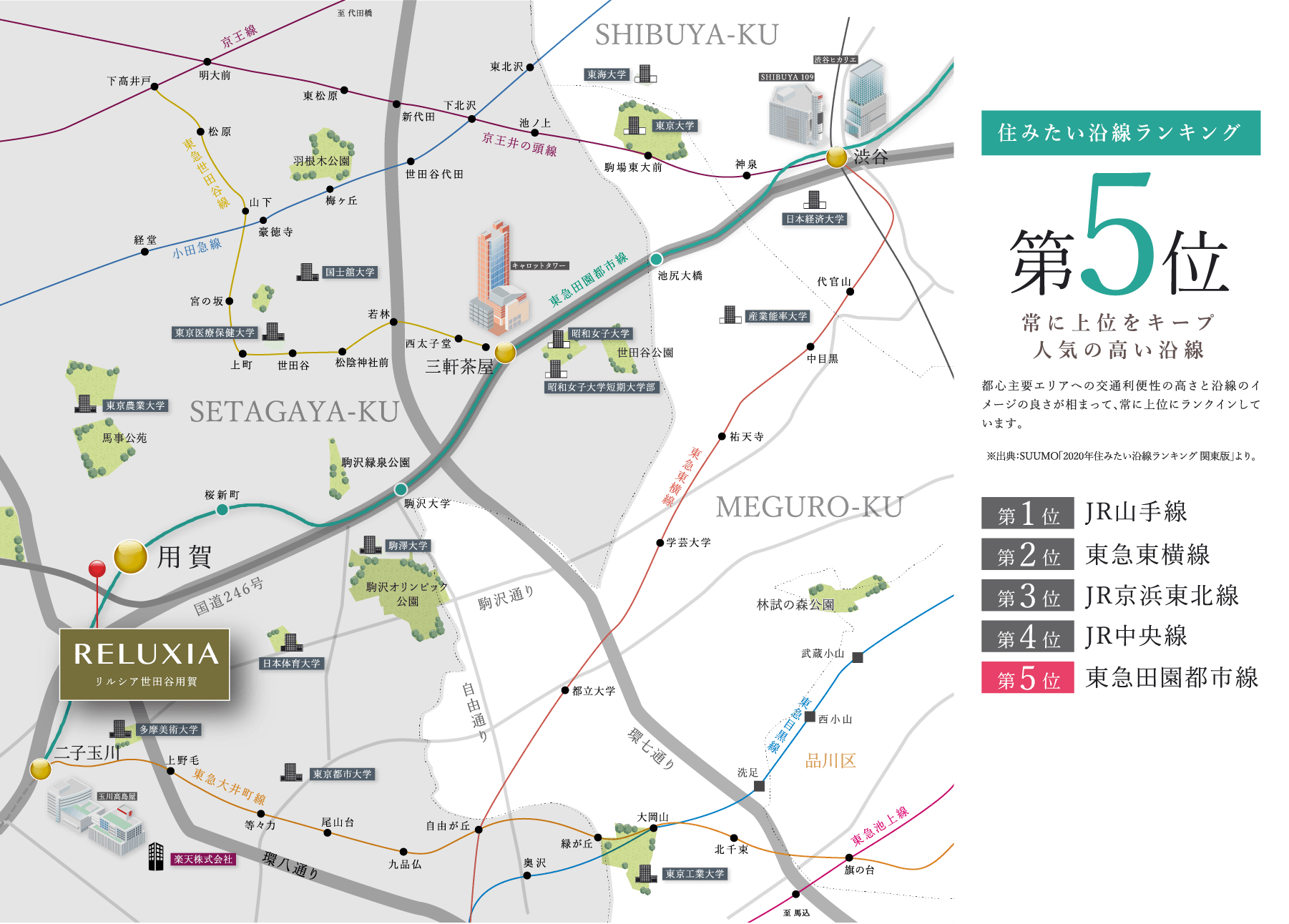 Location 公式 リルシア世田谷用賀 東急田園都市線 用賀 駅徒歩5分 フュディアルクリエーション