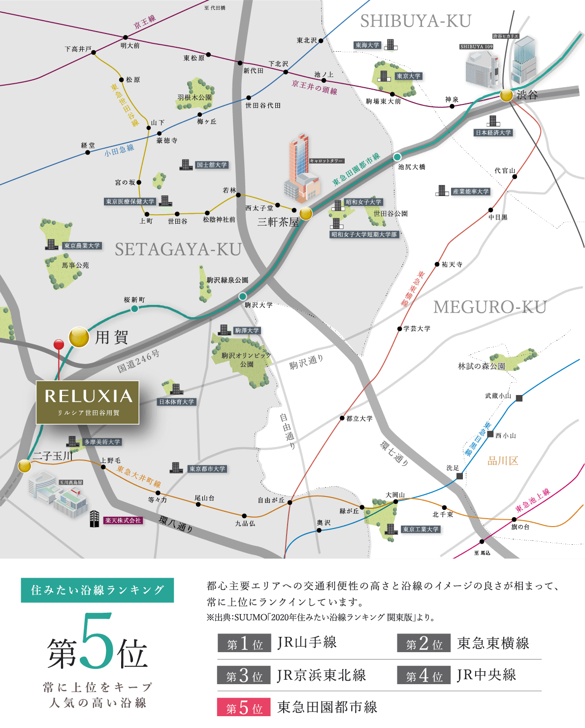 Location 公式 リルシア世田谷用賀 東急田園都市線 用賀 駅徒歩5分 フュディアルクリエーション