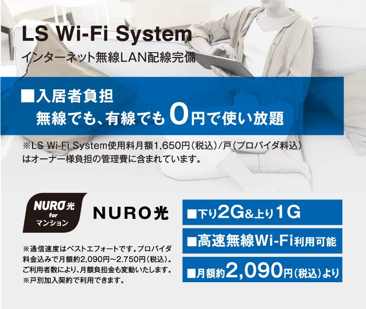 LS Wi-Fi System インターネット無線LAN配線完備