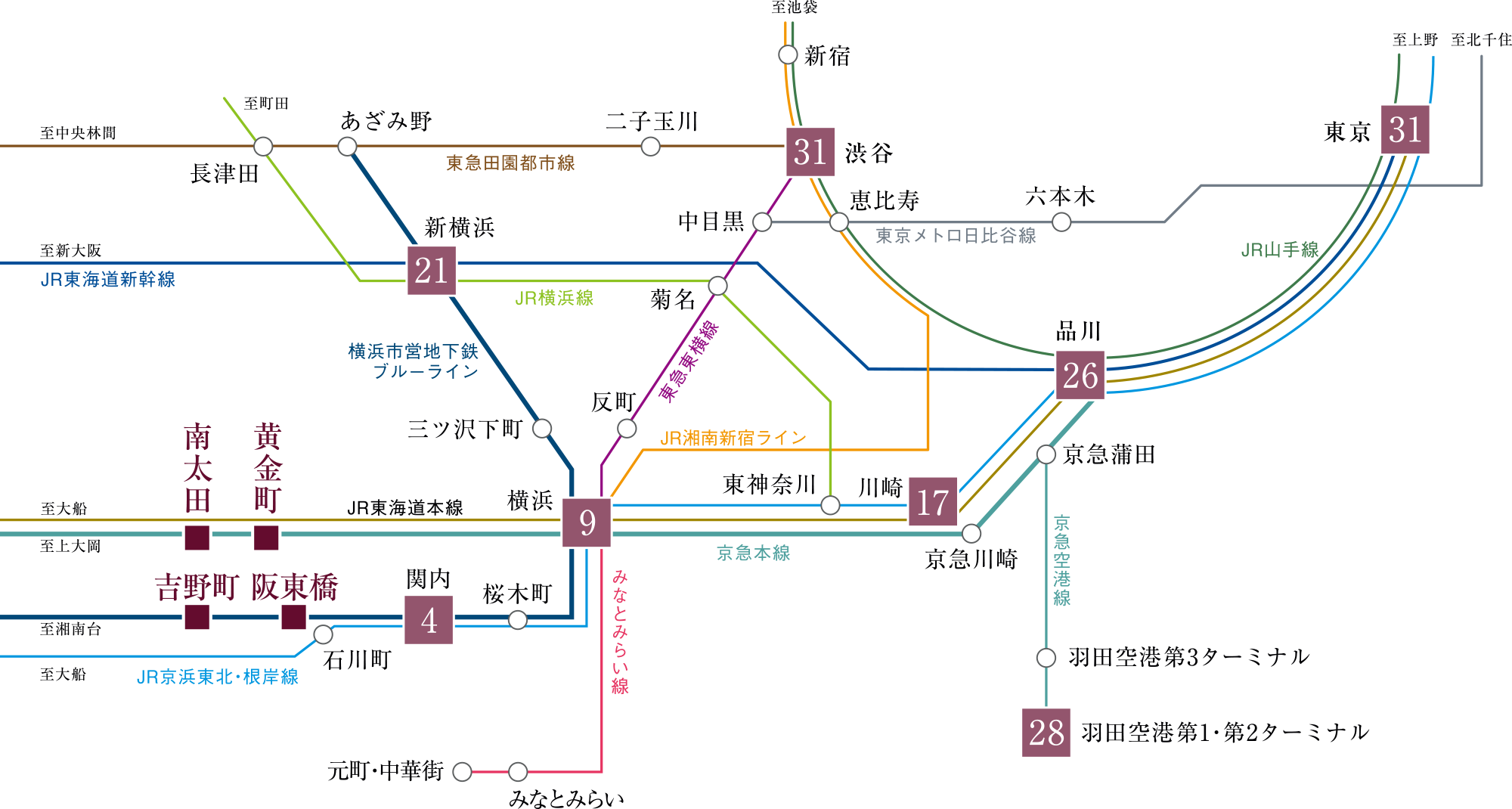 路線図