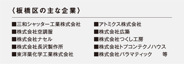 板橋区の主な企業