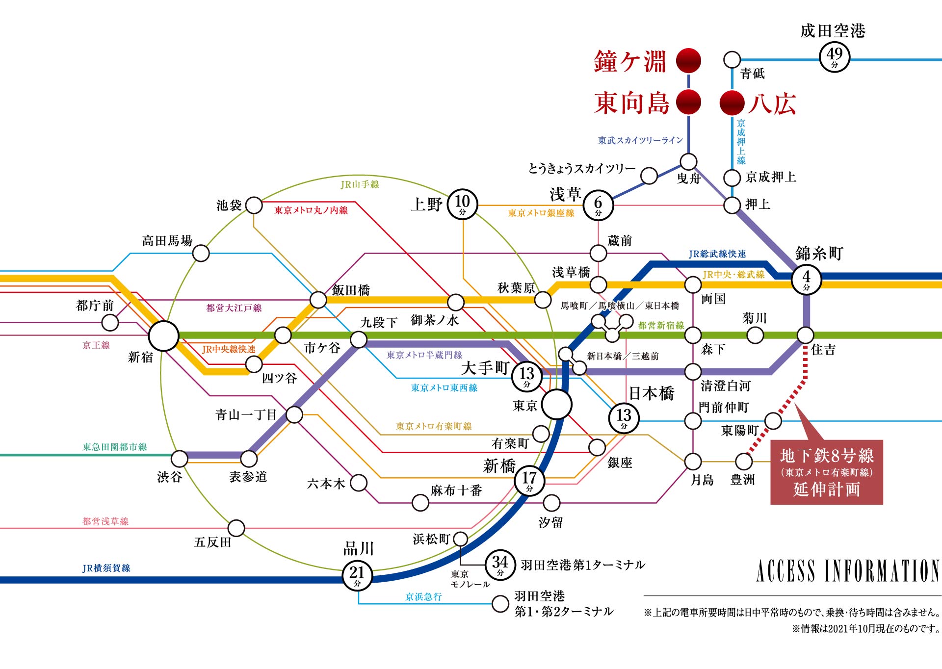路線図