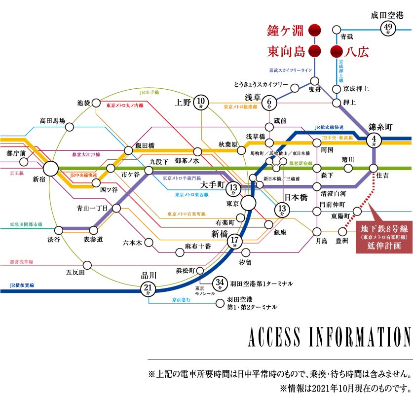 路線図