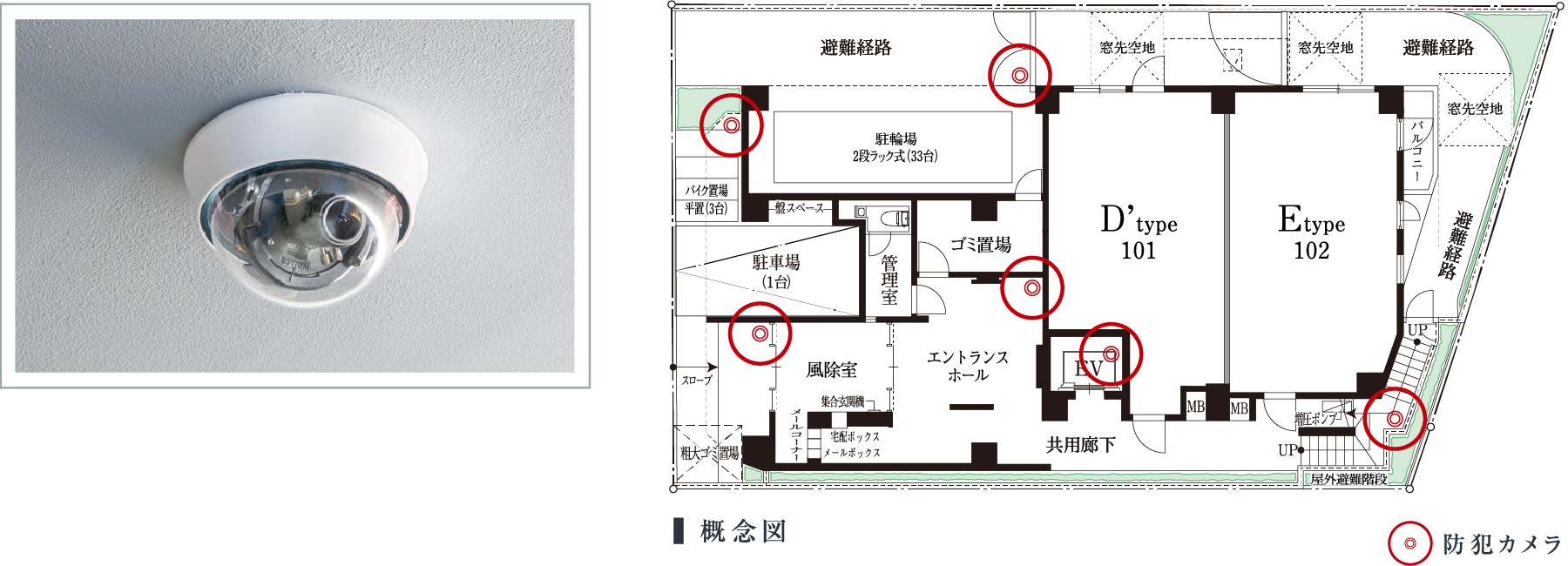 防犯カメラを6台設置