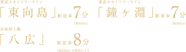 東武スカイツリーライン「東向島」駅徒歩7分(約550m)、東武スカイツリーライン「鐘ヶ淵」駅徒歩7分(約560m)、東武スカイツリーライン「八広」駅徒歩8分(約620m)※南出口より