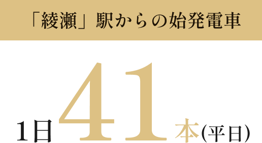 千代田線時刻表