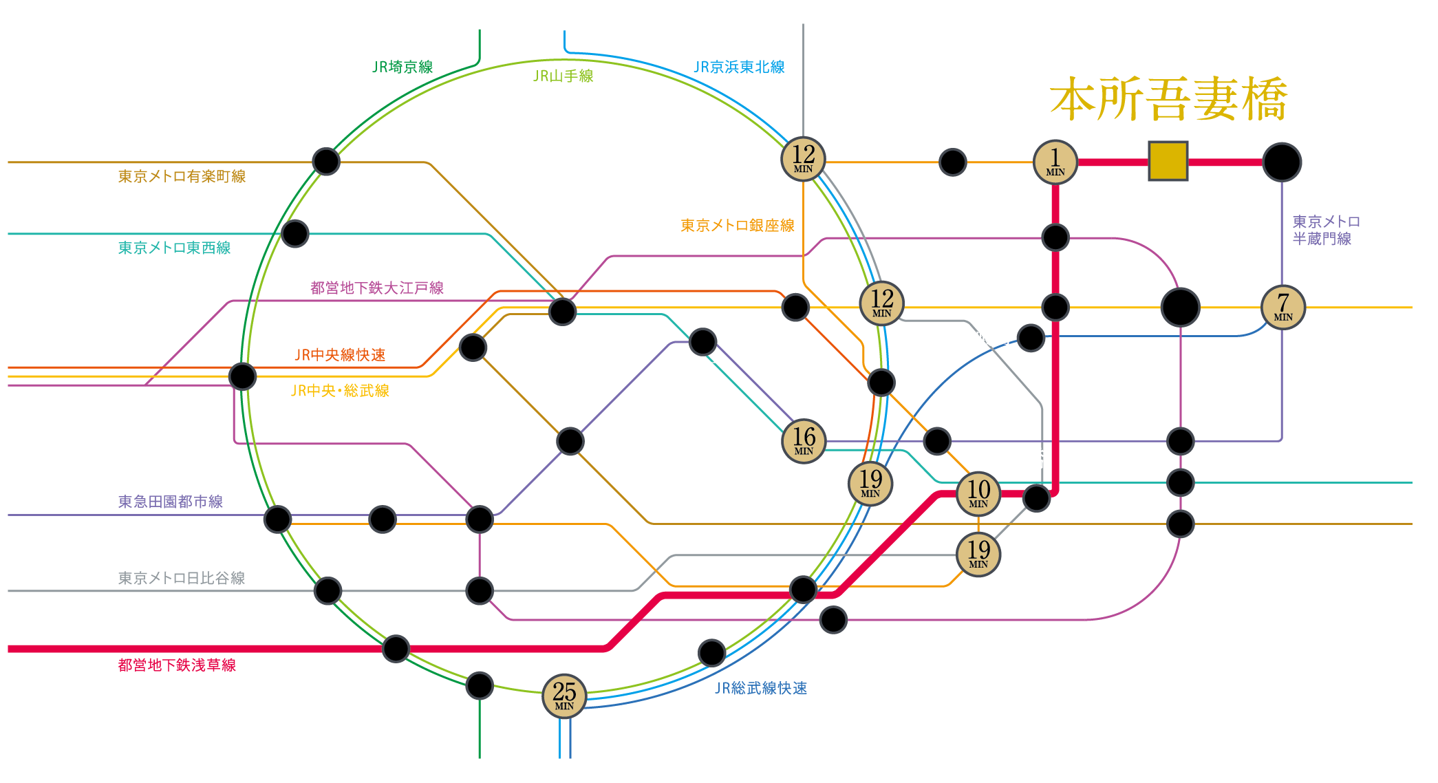 京成押上線「京成立石」駅からの路線図
