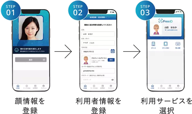 FreeiDアプリでの顔認証登録