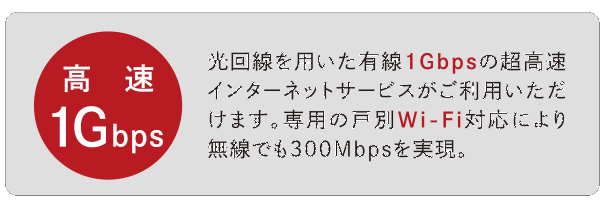 インターネットマンション