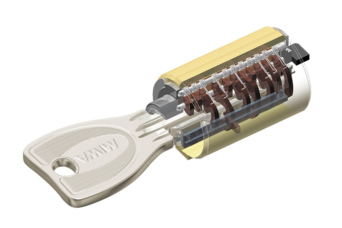 ディンプルキー