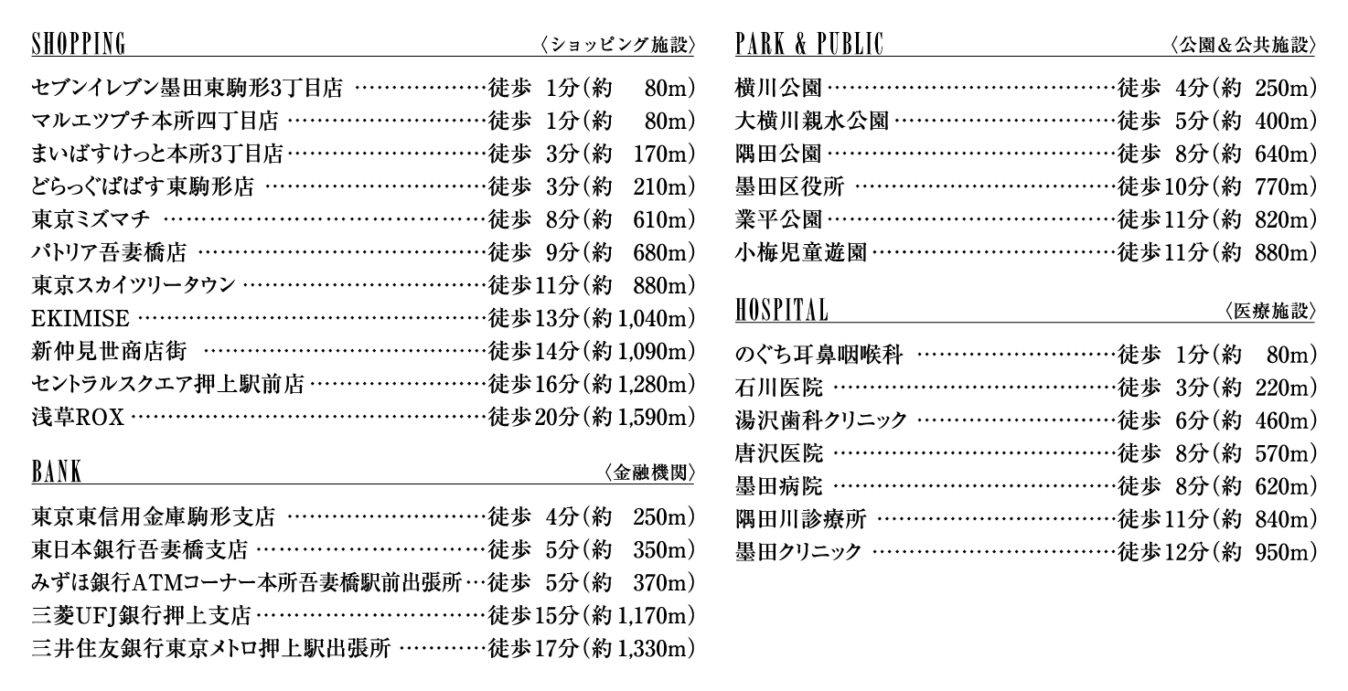 立石エリア周辺のショッピングマップ