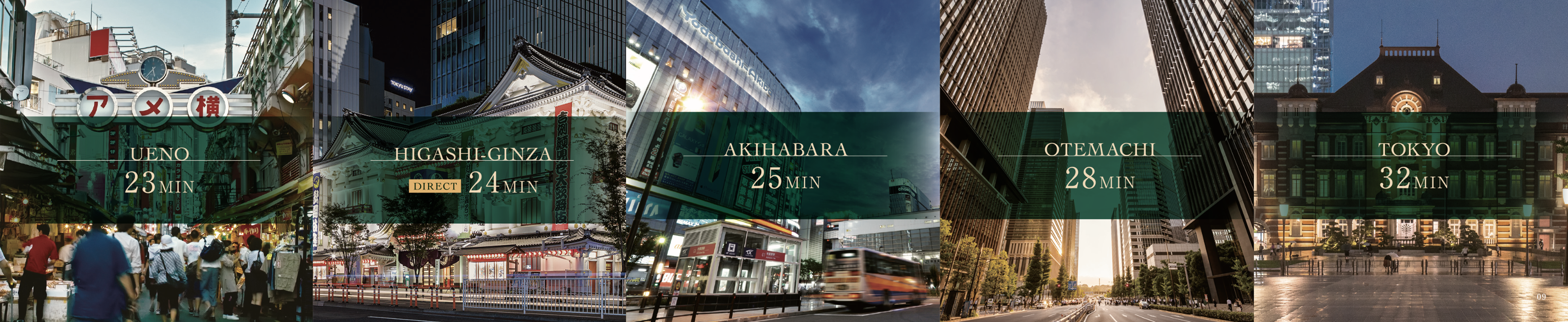 京成押上線「京成立石」駅からの路線図