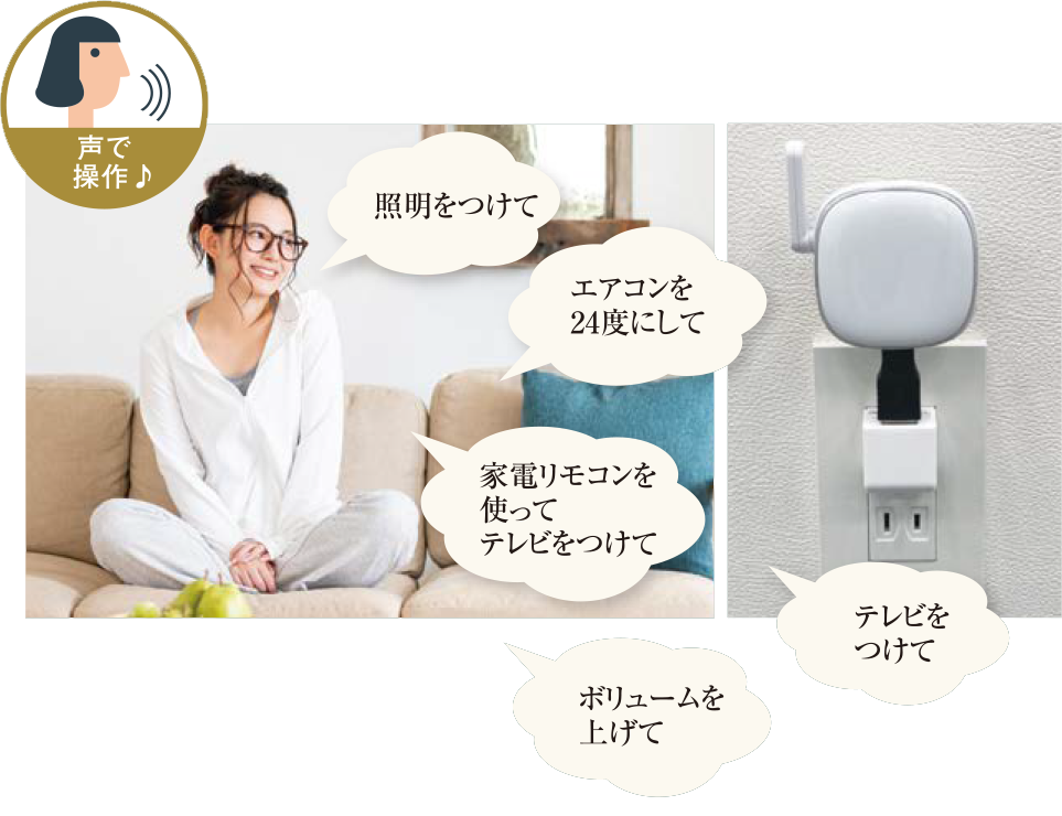 音声で家電を操作