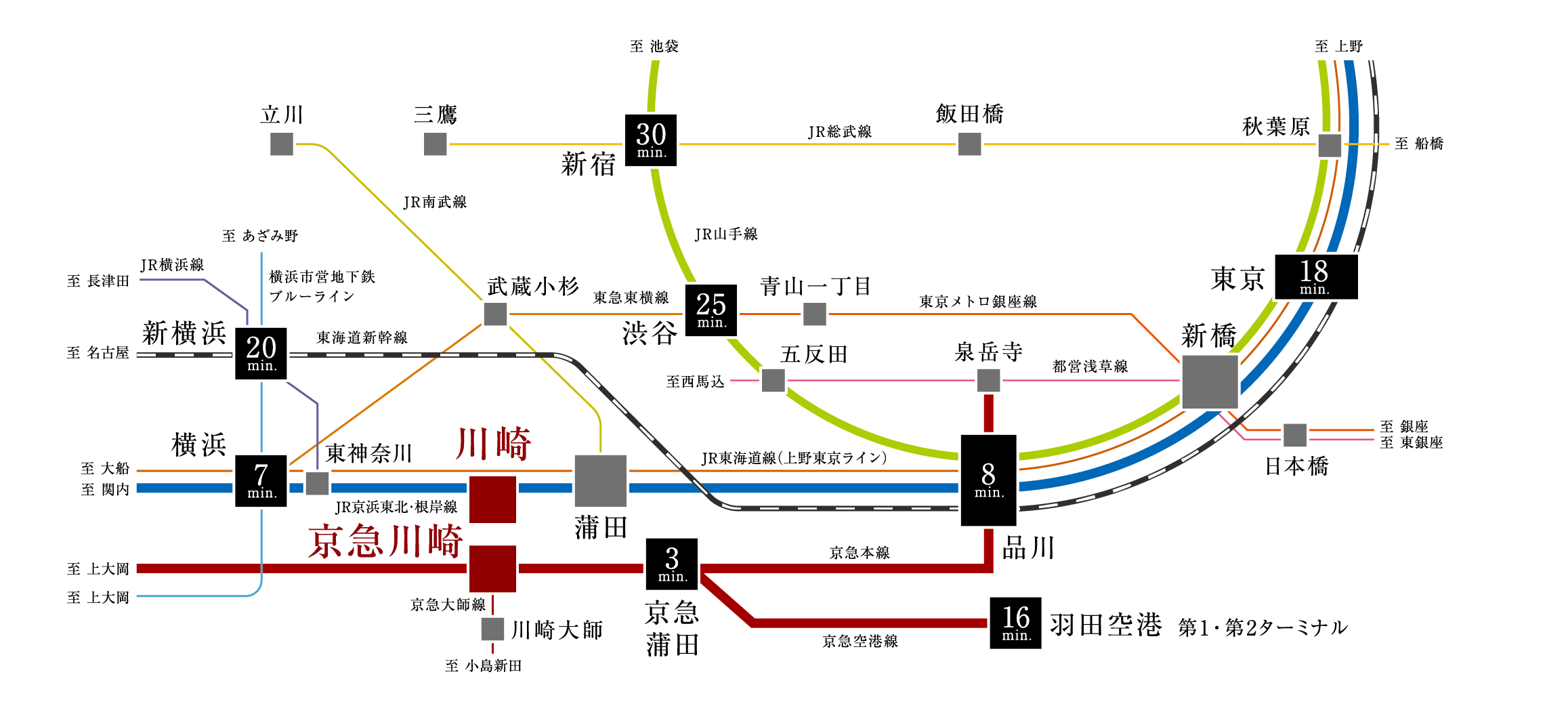 京成押上線「京成立石」駅からの路線図