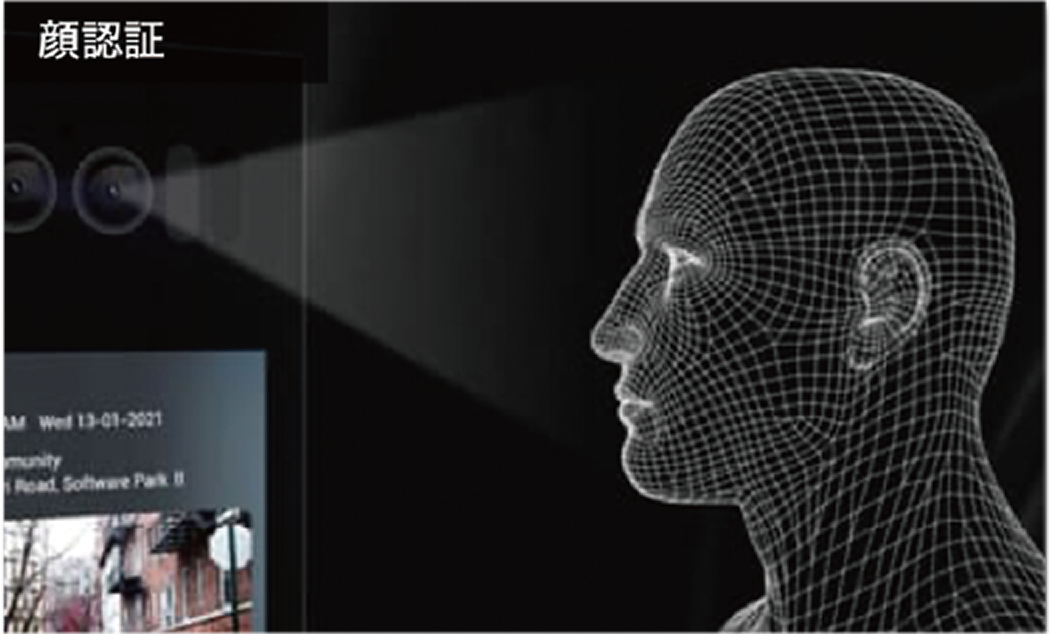 スマートインターホン 2