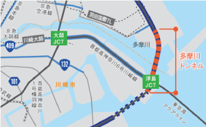 羽田空港アクセス線（仮株）