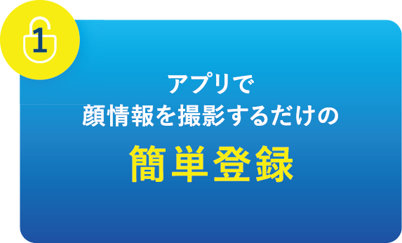 顔認証のポイント1