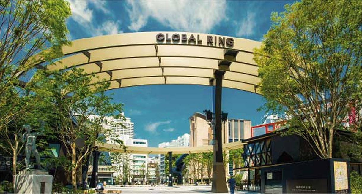 グローバルリング