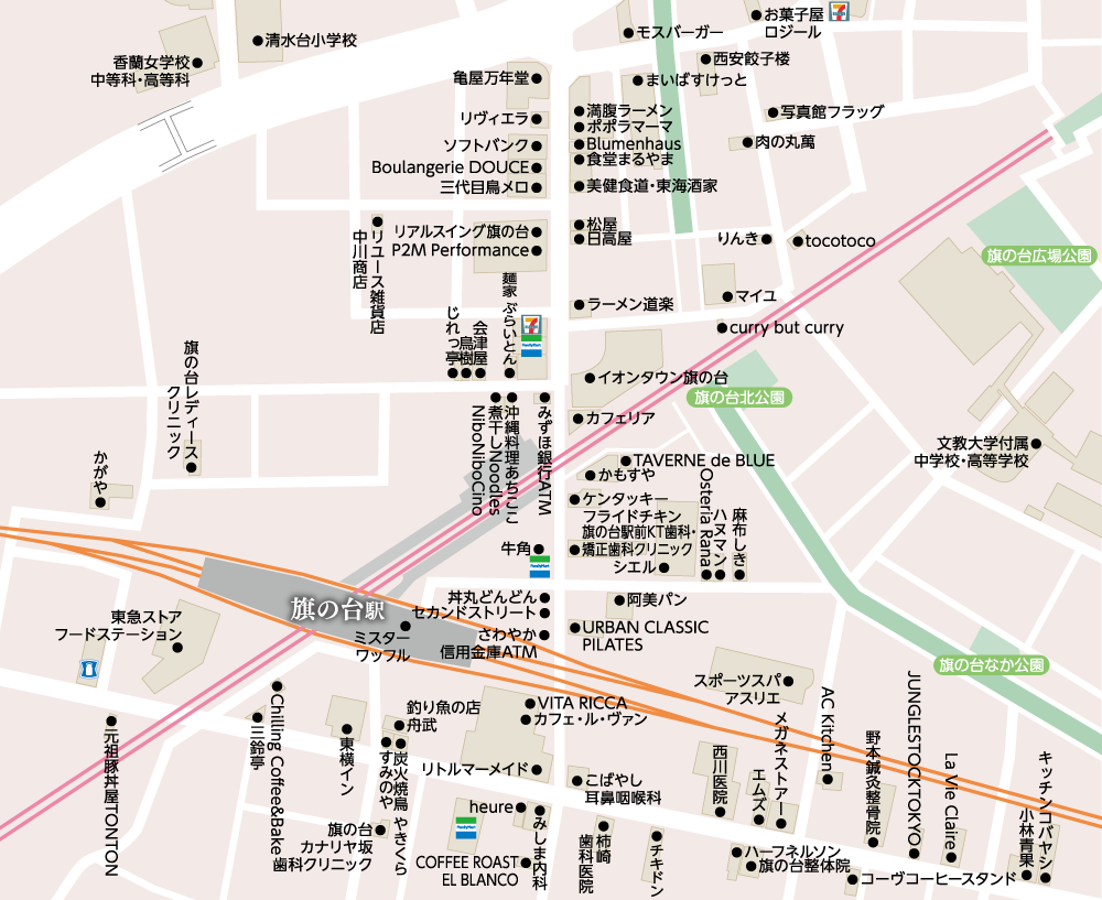旗の台駅周辺マップ