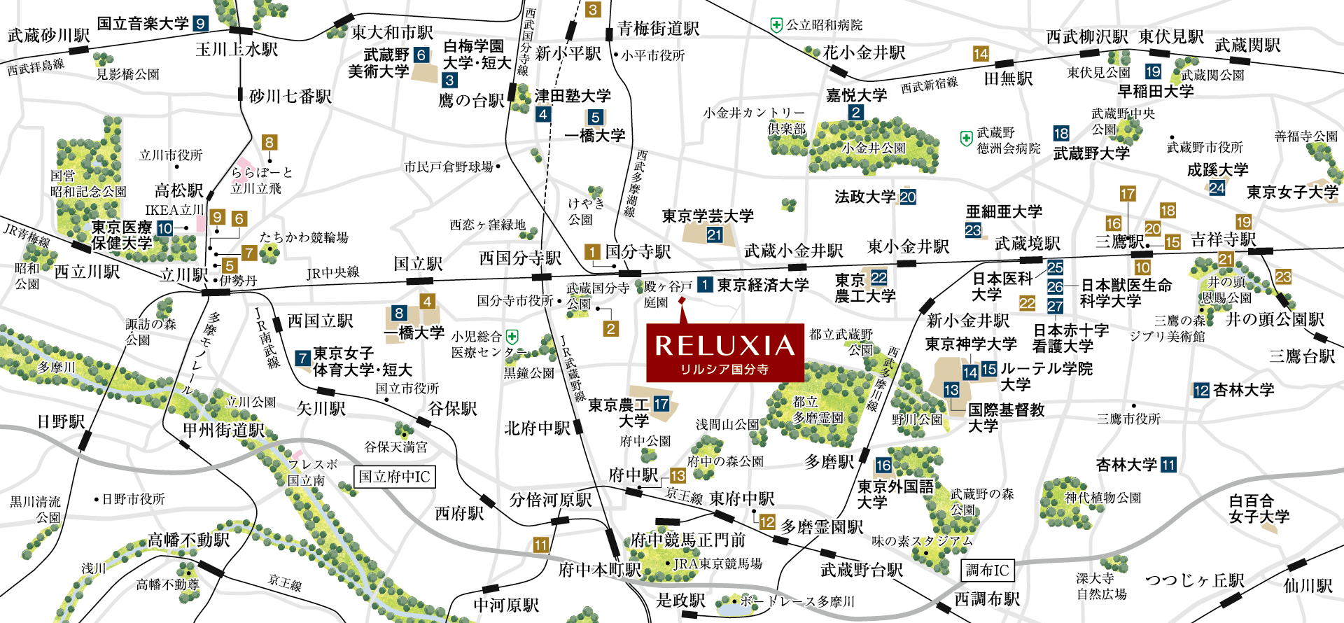 国分寺周辺エリアマップ