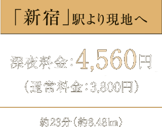 「新宿」駅より現地へ 深夜料金4,560円(通常料金3,800円)約23分(約8.48km)