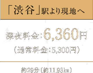 「渋谷」駅より現地へ 深夜料金6,360円(通常料金5,300円)約29分(約11.93km)