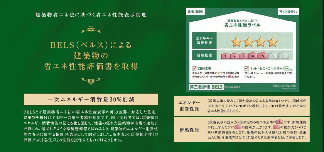 RELUXIA綾瀬Ⅲ BELS認証取得