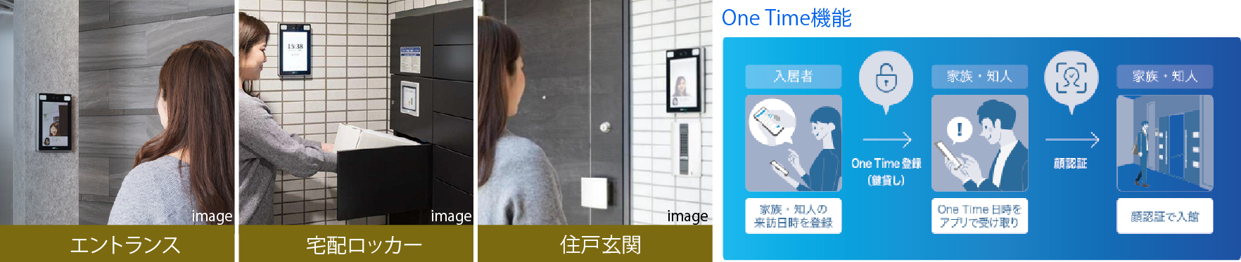 RELUXIA綾瀬Ⅲ 顔認証